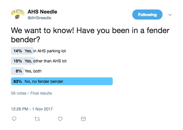 AHS Students Face the Problem of Fender Benders