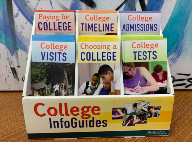 These booklets are available in the guidance center. They can help you with your college outlook and help you get a better understanding of the ACT.